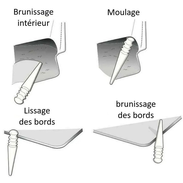Comment utiliser la lissette en bois de rose sur les bords du cuir